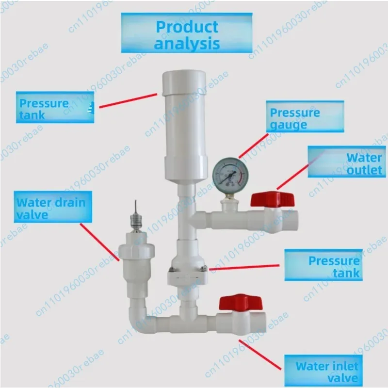 Non-Electric Hydraulic Ram Pump | High-Lift Water Pump for Mountain Irrigation