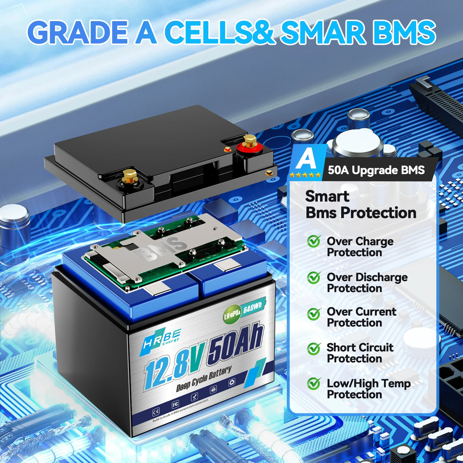 HRBEEnergy 12V 50AH LiFePO4 Lithium Battery Pack 50A BMS 4000+Cycle For Home Energy, RV, Trolling Motor, Marine, Solar, Off-Grid