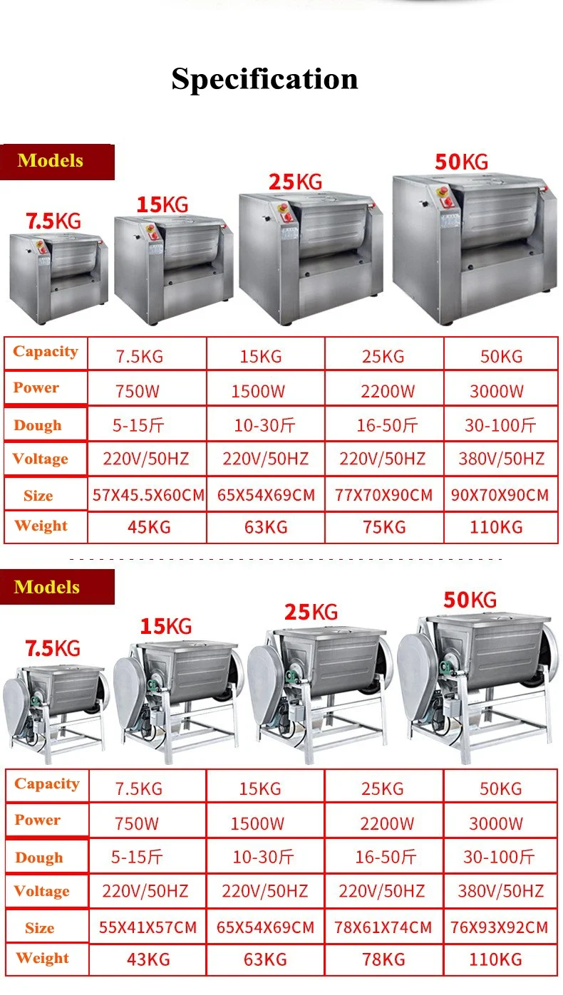 50kg 25kg 20kg włoski 100kg przemysł 10kg ugniataj spiralne mąka chleb komercyjna maszyna do mieszania ciasta na sprzedaż