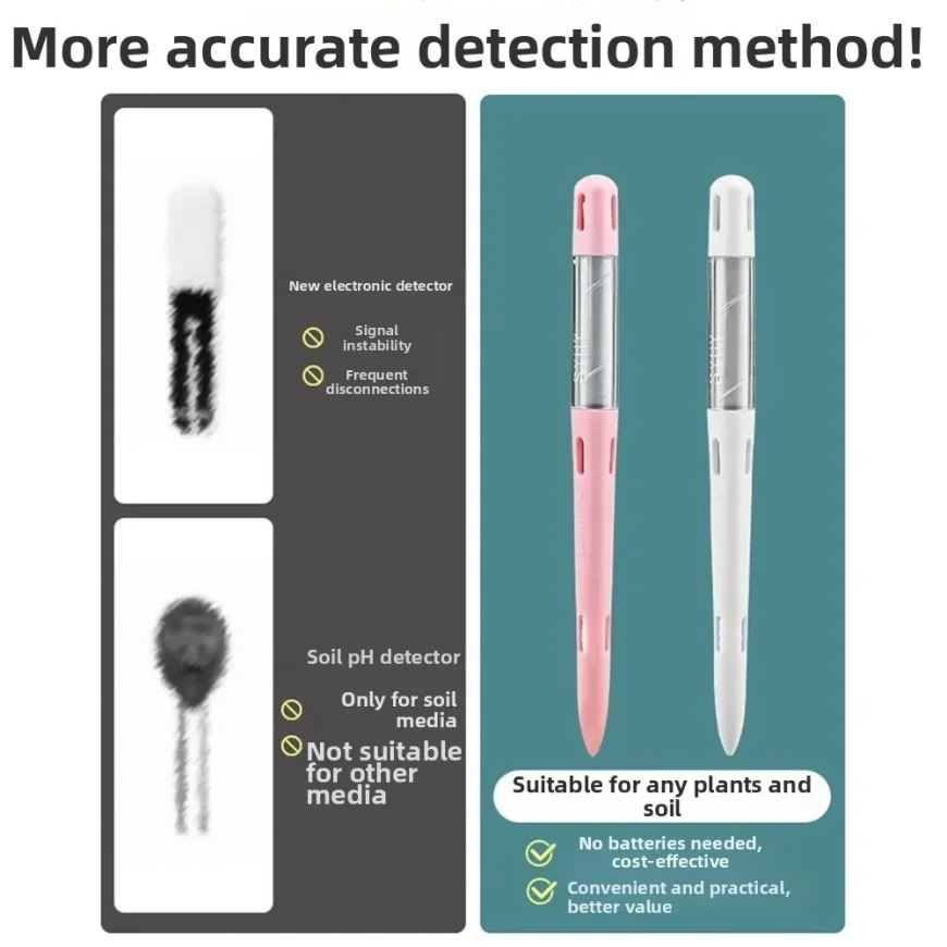No Battery Needed Soil Meter Long-lasting Easy to Use Soil Moisture Meter Color-changing Indicator