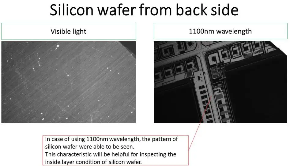 OEM Ultra Low Noise S wir Camera IMX990 Global Shutter Machine Vision Smart Cameras Intelligent Scientific Camera Modules