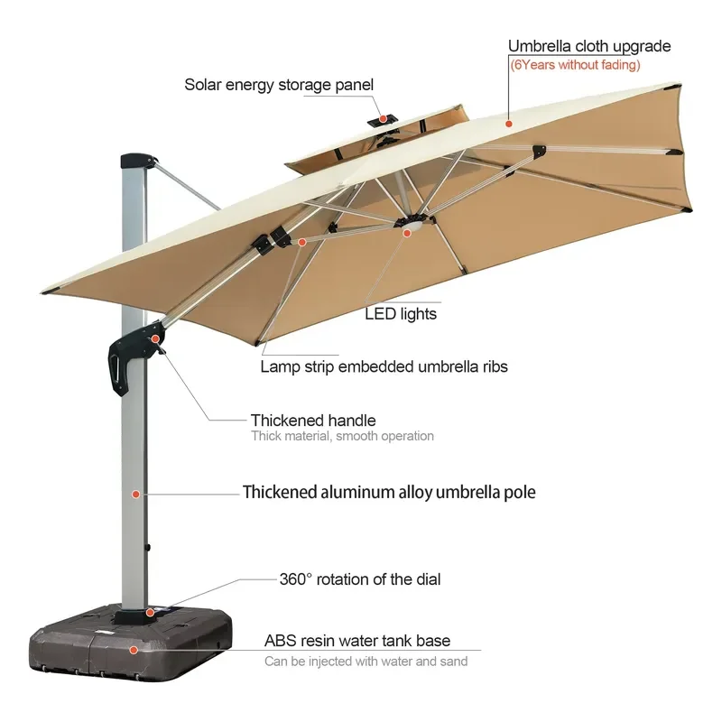 [280 Grams Canopy Polyester]CE+MSDS+ISO+EORI Certificates New Handle Design Garden Umbrella Solar LED AL Pole Wholesale Price