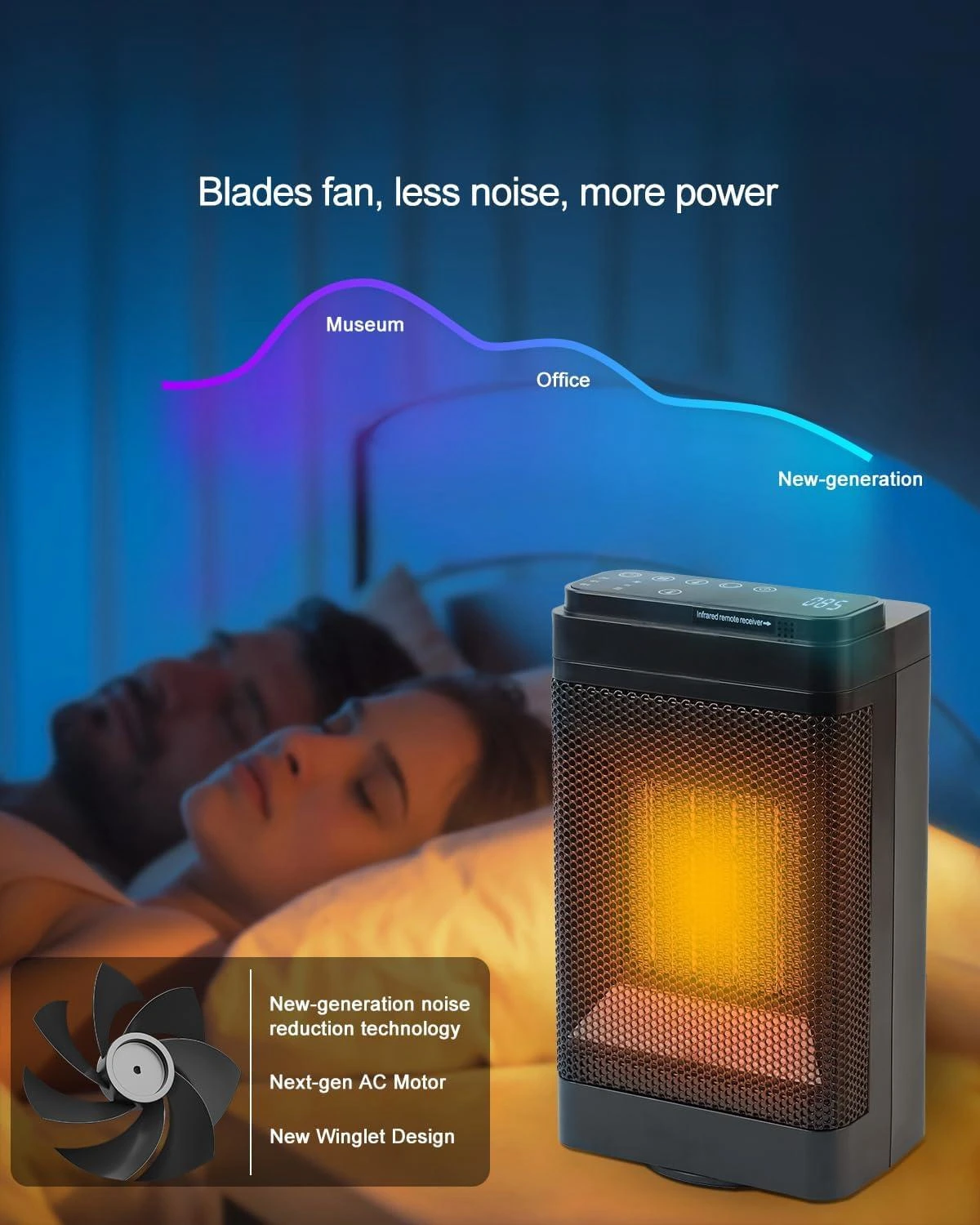 المحمولة الكهربائية PTC مروحة ومدفأة للمنزل غرفة نوم 1500 واط دعم هزة رئيس التحكم عن بعد الحمام غرفة المعيشة آلة تدفئة