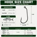 Size 6-0
