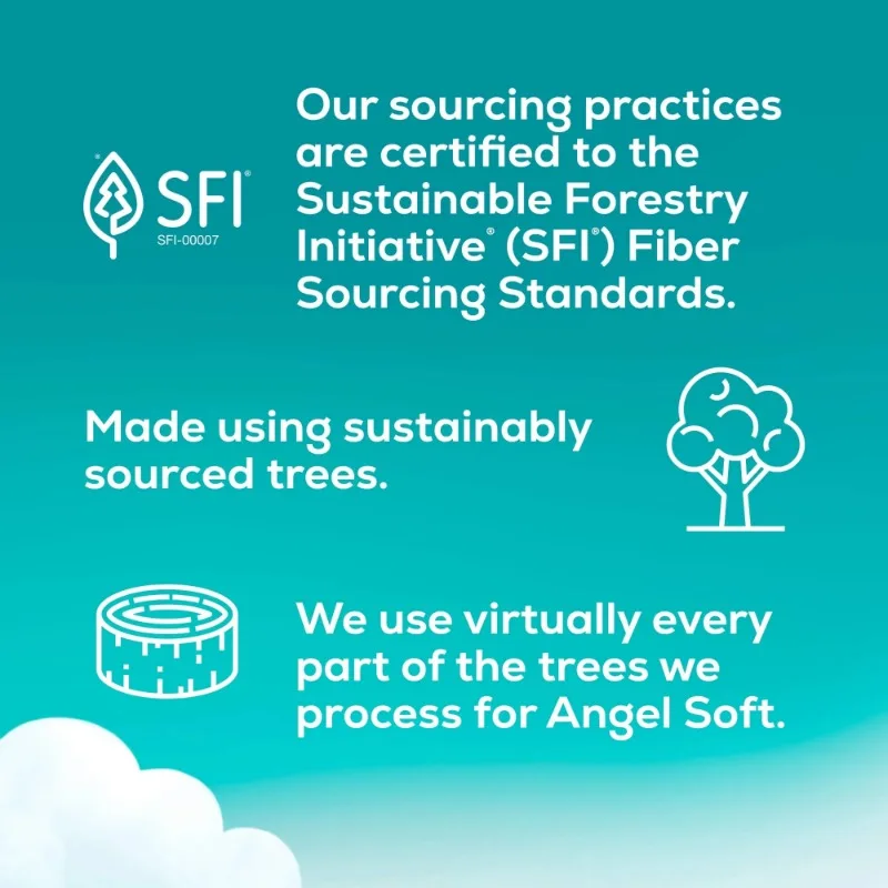 Papel Higiênico Macio e Forte, 36 Mega Rolls