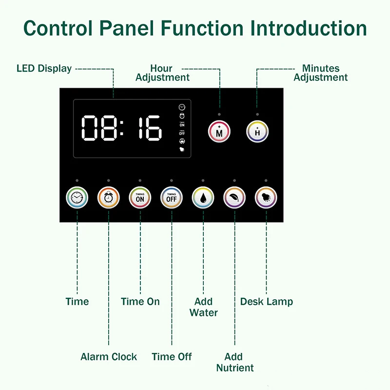 12 Holes-Hydroponic System Kits Indoor Soilless Cultivation Equipment LED Plant Growth lamp Home Vegetable Fruit Planter