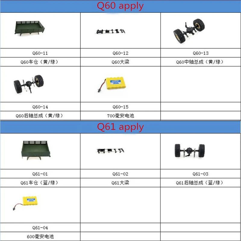 JJRC Q60 Q61 D826 D827 RC car 1:16 2.4g sterowany radiowo 6wd gąsienicowe części zamienne opony pojazd silnikowy głowica przednia część środkowa