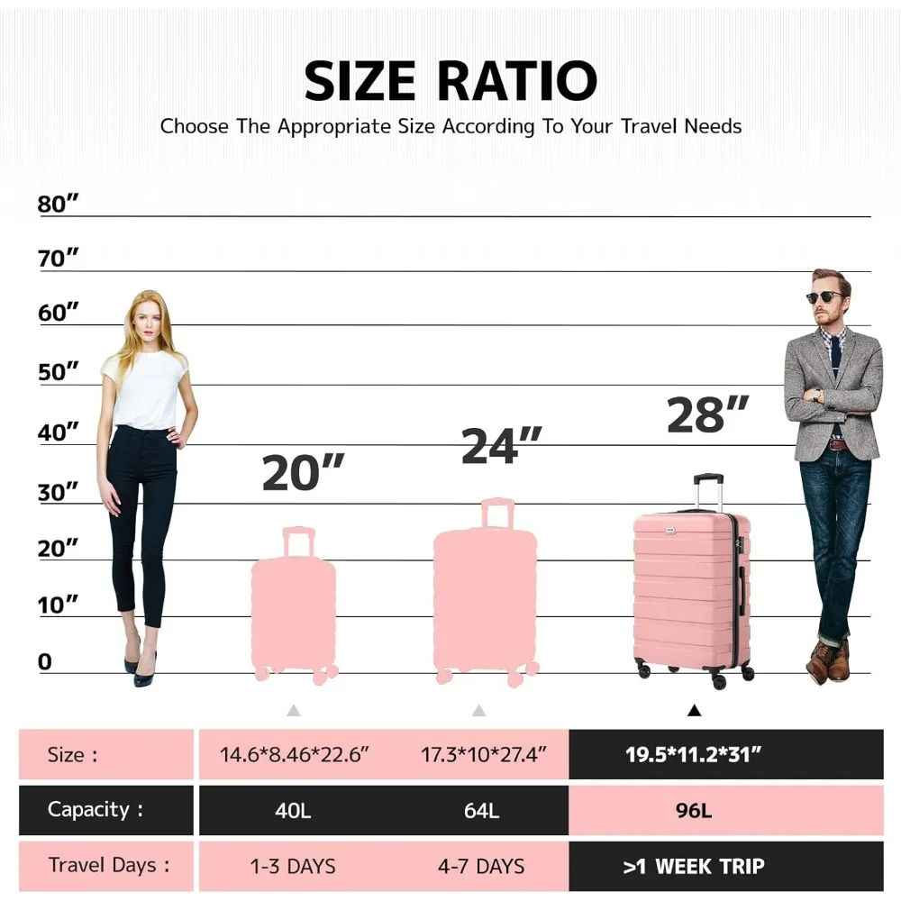 Lightweight ABS Hardside Suitcase with 4 Universal Wheels, TSA Lock, Large 28 Inch Pink for Travel