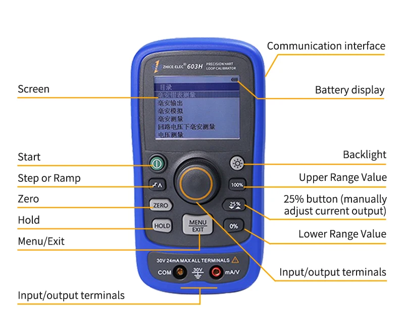 Industrial Use Current Voltage Multifunction 4-20ma HART Signal Generator Handheld Loop Calibrator