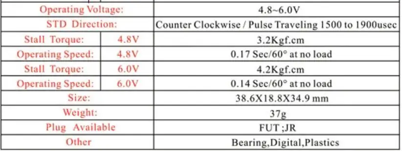 プラスチック製の標準サーボ,rc飛行機,固定ヘリコプター,車,ボート,ヘリコプター用の標準プル,EMX-SV-0282,es3051,デジタル43g, 3.2-4.2kg