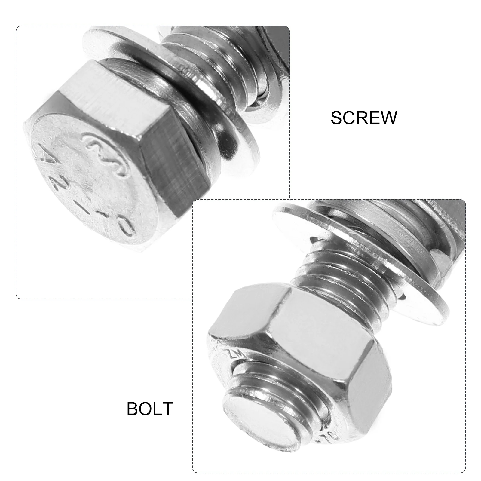 

20Pcs Stainless Steel Bolts Nuts Kit Heavy Duty Screws Machine Fastening Hardware Durable Smooth Thread Pressure Distribution