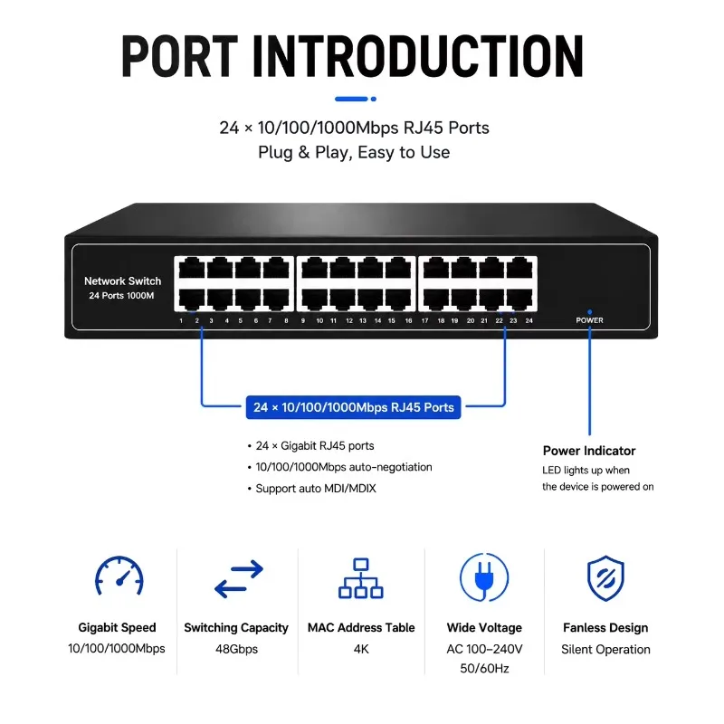 Factory Ethernet Switch 24 Ports 10/100/1000Mbps Unmanaged Gigabit Network Switch 56G Full-Duplex & Half-Duplex