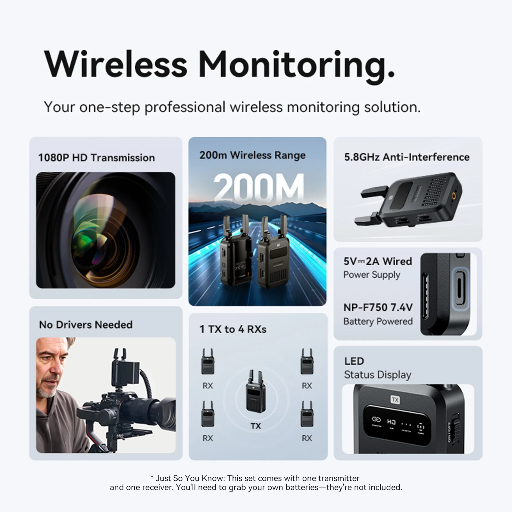 vention HDMI transmit and receive to 2
