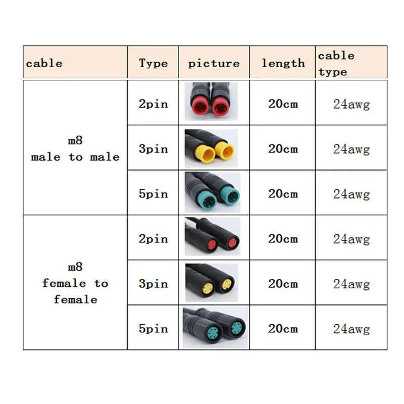 M8 2pin 3pin 5pin male to male female to female Ebike Cable Electric Bicycle Butt Joint Plug Waterproof for Display Connector