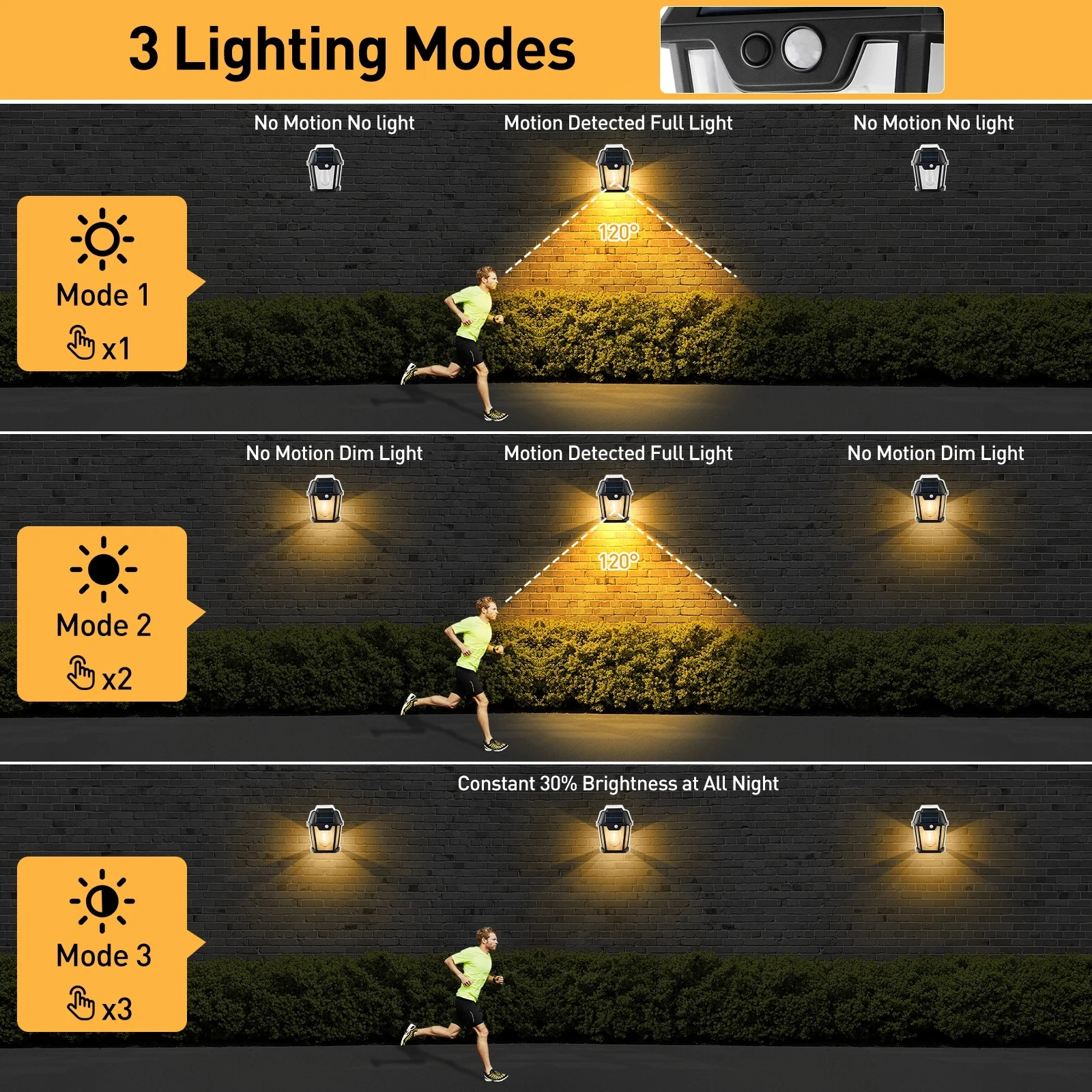 LED الطاقة الشمسية الجدار مصباح محس حركة التنغستن ضوء فيلا حديقة توفير الطاقة شحن الطاقة الشمسية الإضاءة الخارجية مصابيح الليل
