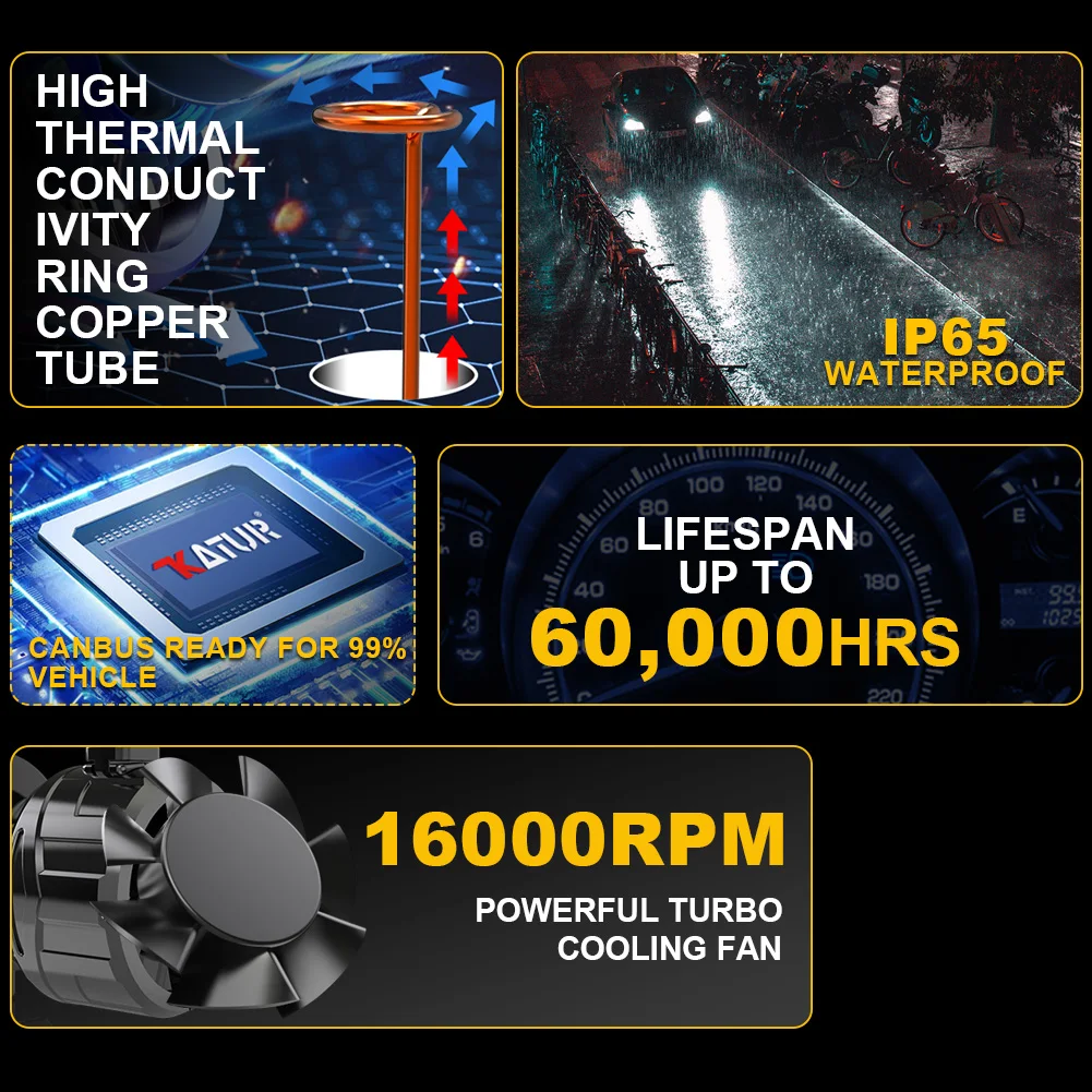 Katur 2x H4 H7 H8 H11 9005 9006 H9 HB3 HB4 HIR2 9012 LED Scheinwerfer Canbus 40000Lm LED Lampe Auto Scheinwerfer 6000K Auto Licht