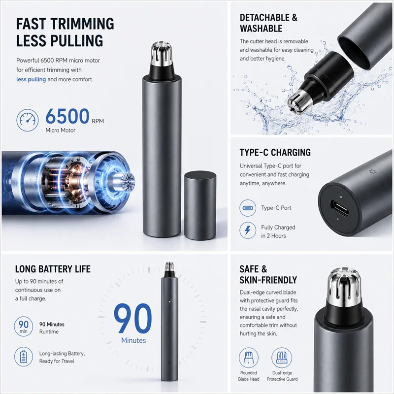 Original MIJIA Electric Nose Hair Trimmer 6500RPM FastTrim Low Pull Detachable Washable Head Type-C Rechargeable 90Min Runtime G