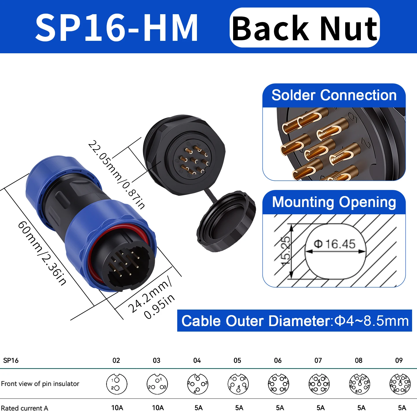 SP16-HM Back nut