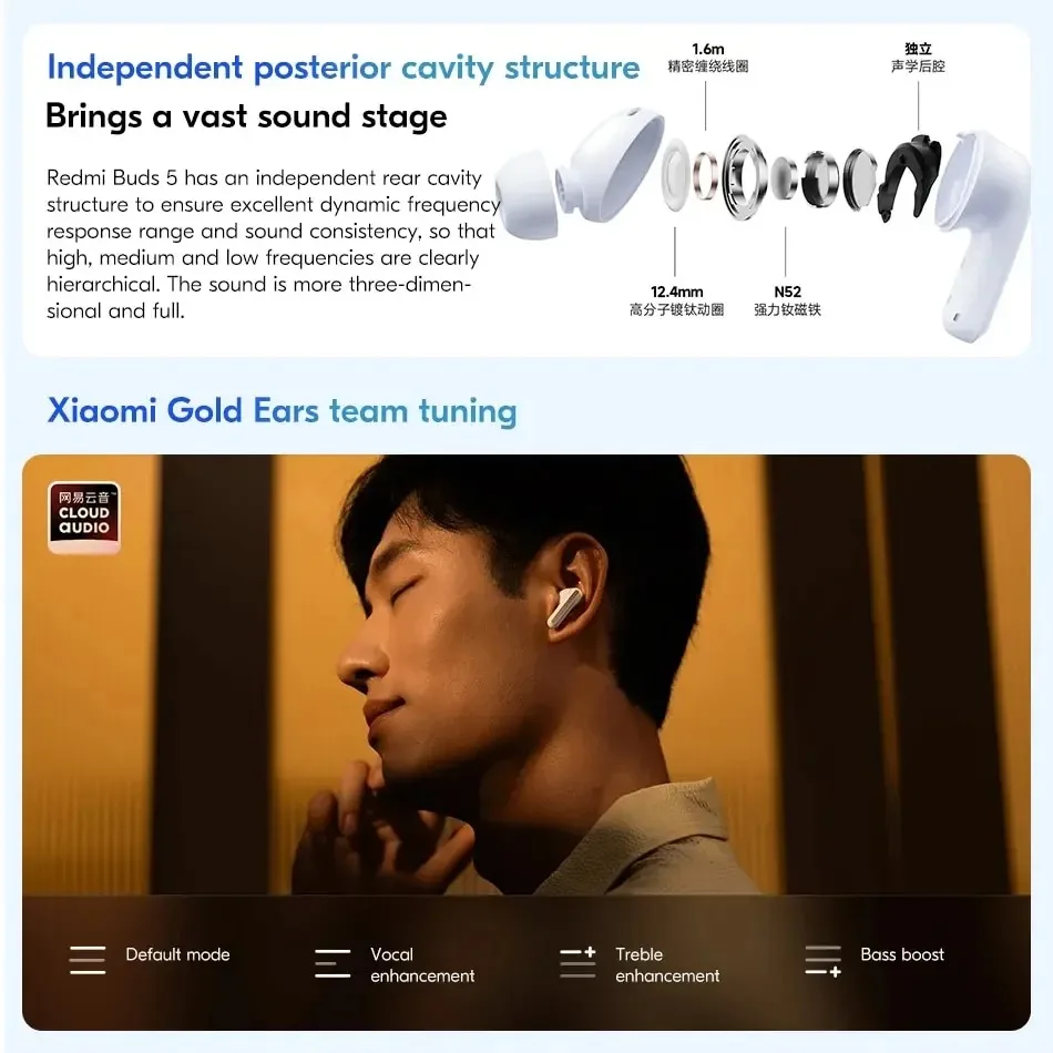 Xiaomi Redmi Buds 5 Earphone Bluetooth 5.3 46dB Active Noise Cancellation 40h Long Battery Life Headset Dual-device Connectivity
