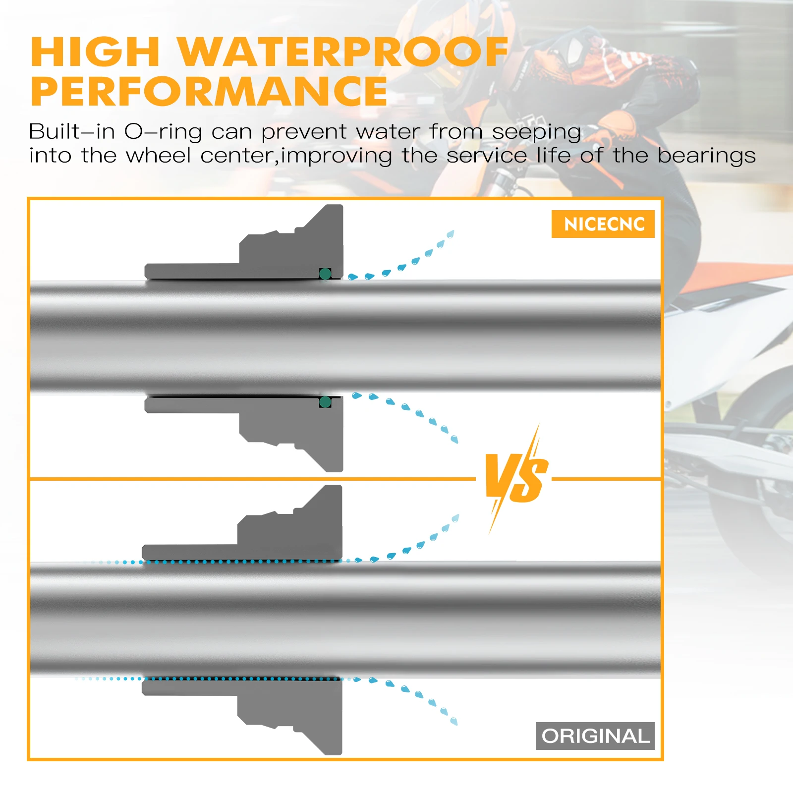NICECNC 2017-2024 KTM EXC 300 フロントリアホイールハブスペーサーカラー EXC F 250 300 350 450 500 TPi 6D XC F W SX F 125 350 450用