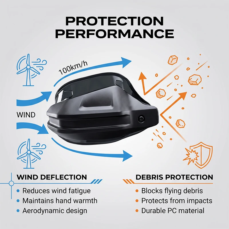 Fits For VOGE DSX 900 DS900X DS525X DS625X DS500X DSX525 DSX625 Motorcycle Accessories Hand Guard Riser Extension Windshield