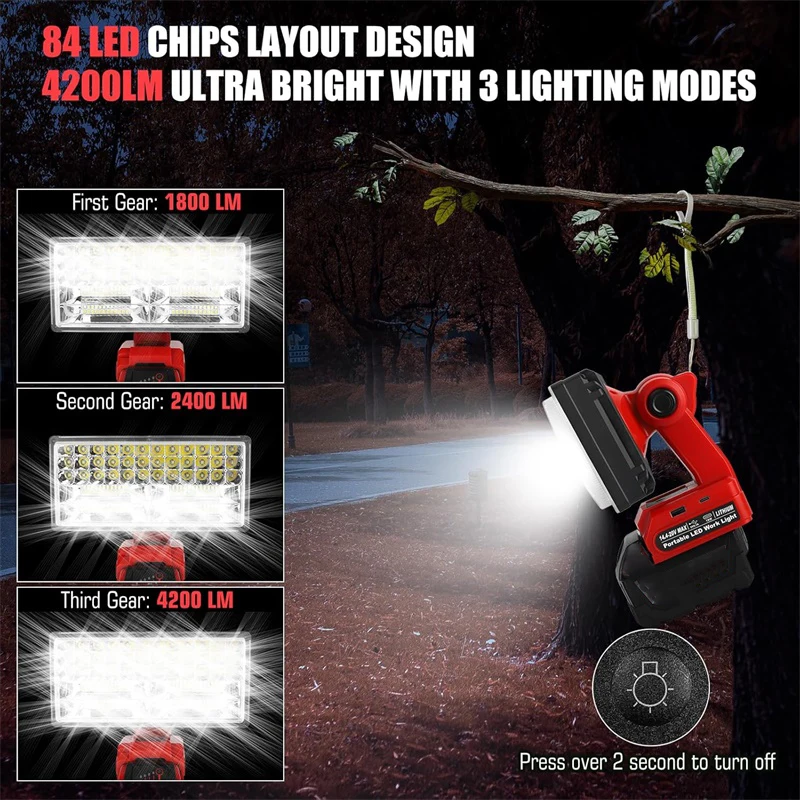 Lanterna de luz de trabalho led de 3/5/8/9 polegadas para milwaukee 18v bateria de íon-lítio portátil holofote lanternas portáteis lâmpada de acampamento