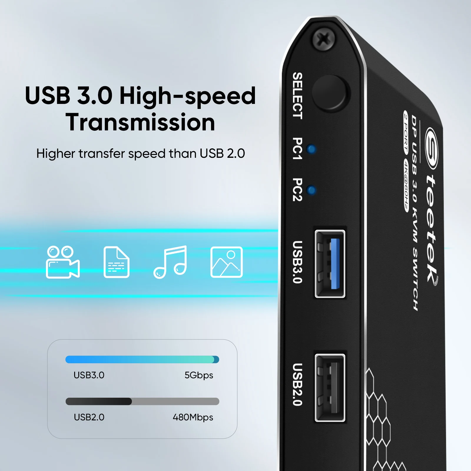 デュアルコンピューター用の2ポートディスプレイポートkfmスイッチ,4k @ 60hz,1から1,デュアルモニター共有,hdcp 2.2およびusbケーブル付き