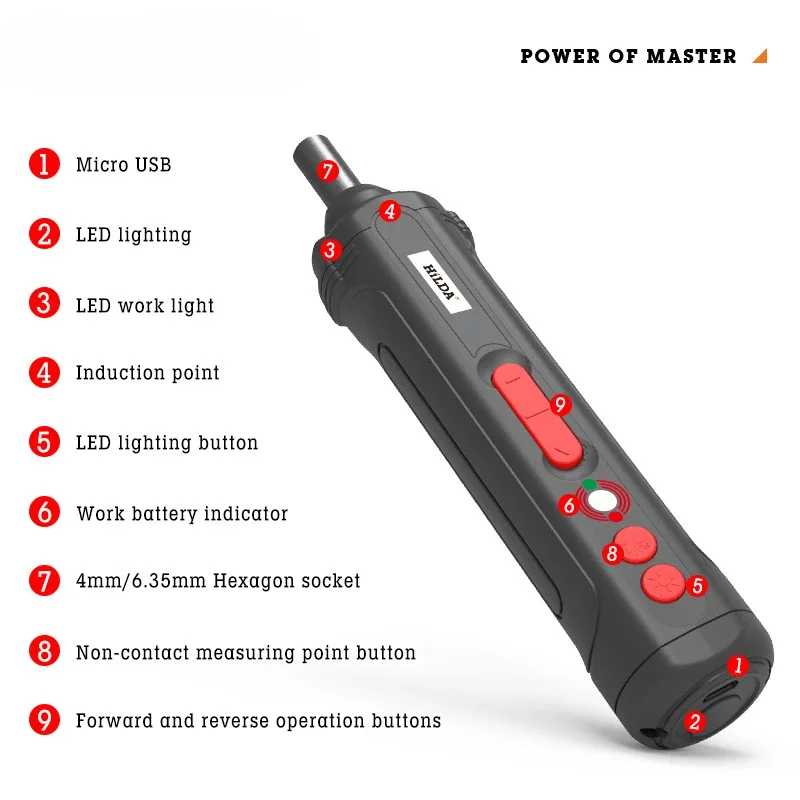 3.6V electric screwdriver multi-functional mini rechargeable lithium battery screwdriver with electric drill batch set wholesale