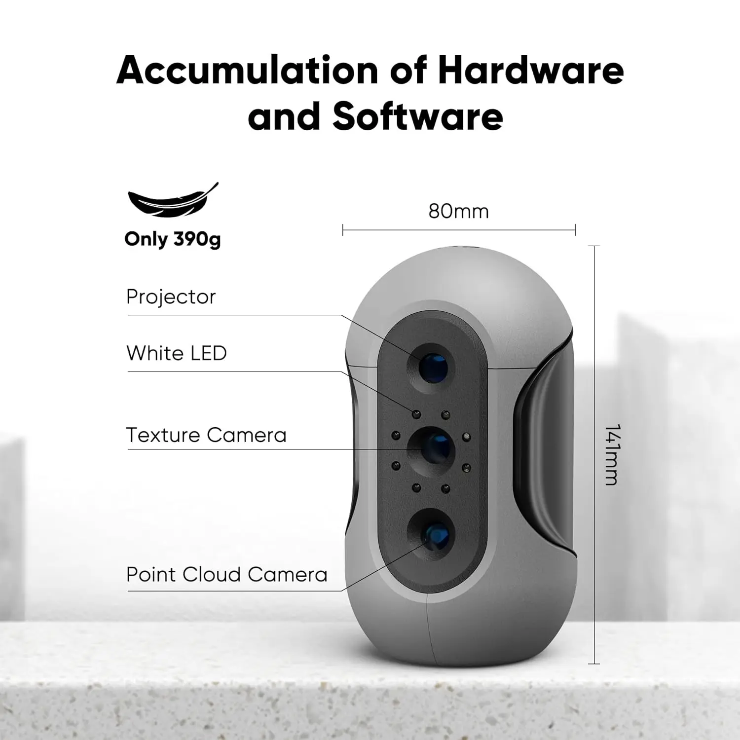 3DMakerpro Mole Handheld 3D Scanner for 3D Printer, 0.05mm Accuracy & 0.1mm Resolution, 10FPS Scanning Lightning-Fast Speed