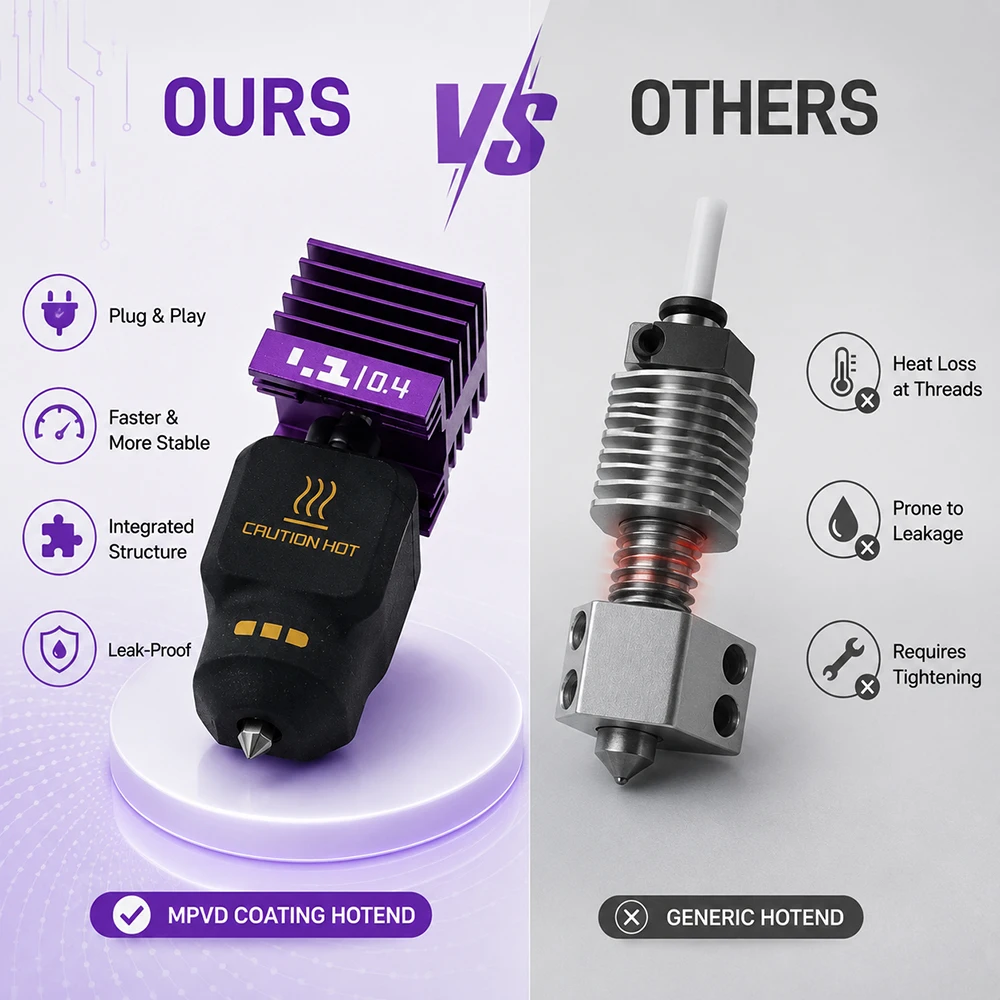 Toaiot Hotend do Bambu Lab A1 X2D Hotend A2L Hotend A1 H2C P2S H2D H2S Ulepszenie dyszy, odporność na przywieranie filamentu, wysoka twardość, trwałość — zdjęcie produktu 4