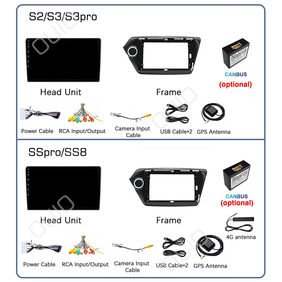 Android 13 Radio For Kia RIO 3 2011 2012 2013 2014 2015 2016 Car stereo Multimedia Player Carplay Auto GPS navigation DSP 48EQ