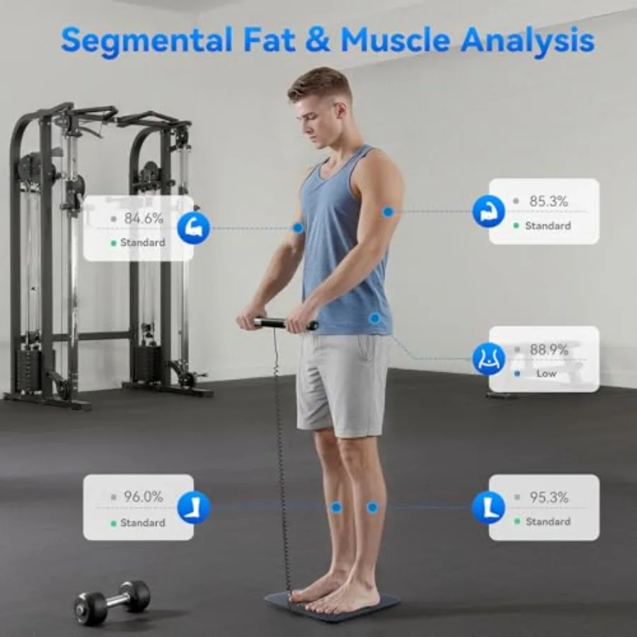 Smart Scale for Body Weight, 8-Electrode Body Composition Scale with BMI, Body Fat, Muscle Mass, Rechargeable Body Fat Scale wi