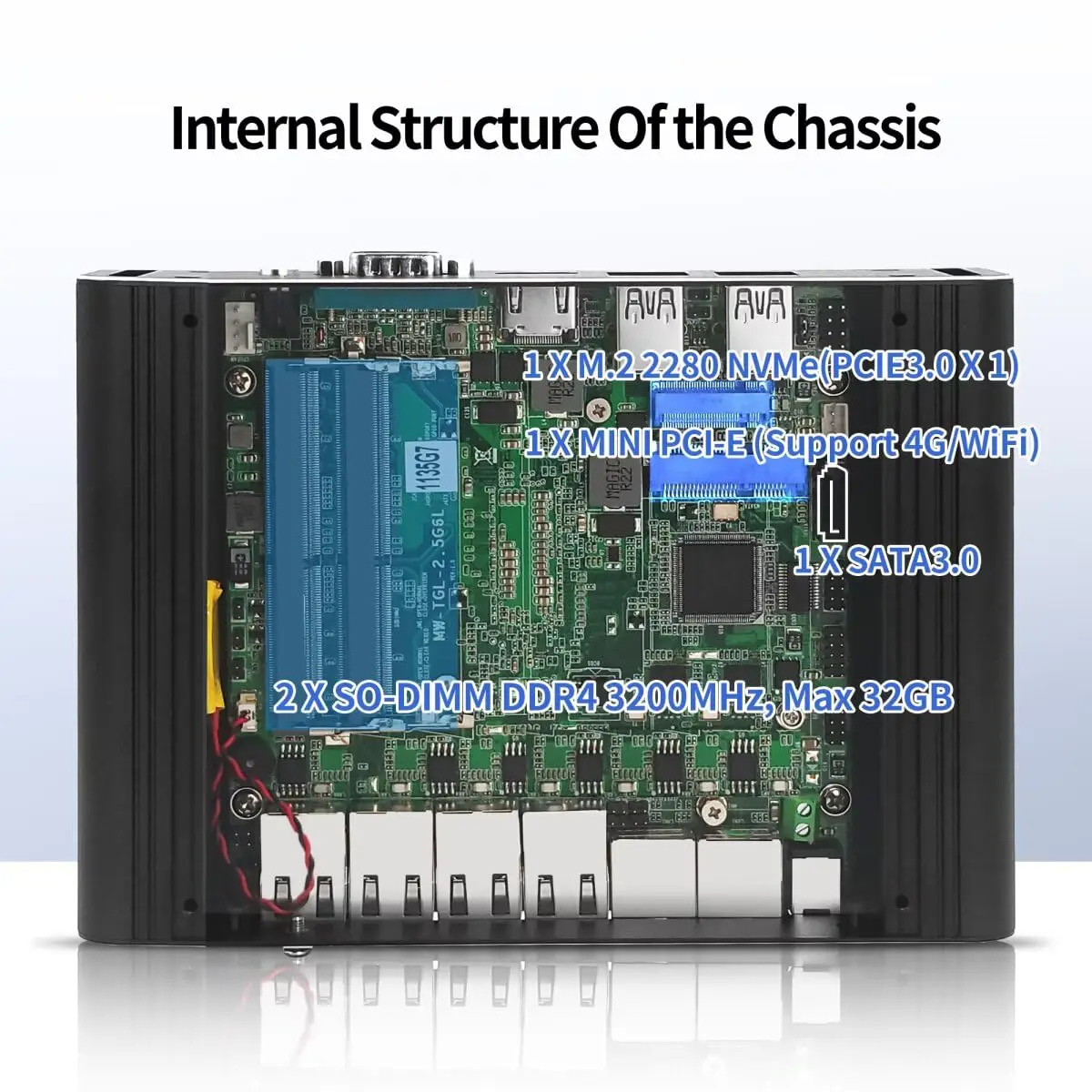 MNBOXCONET Mini PC Core i5-1135G7 Quad Core Firewall Fanless, Micro Apparecchio Industriale Hardware Computer 6 x 2.5GbE I226-V LAN