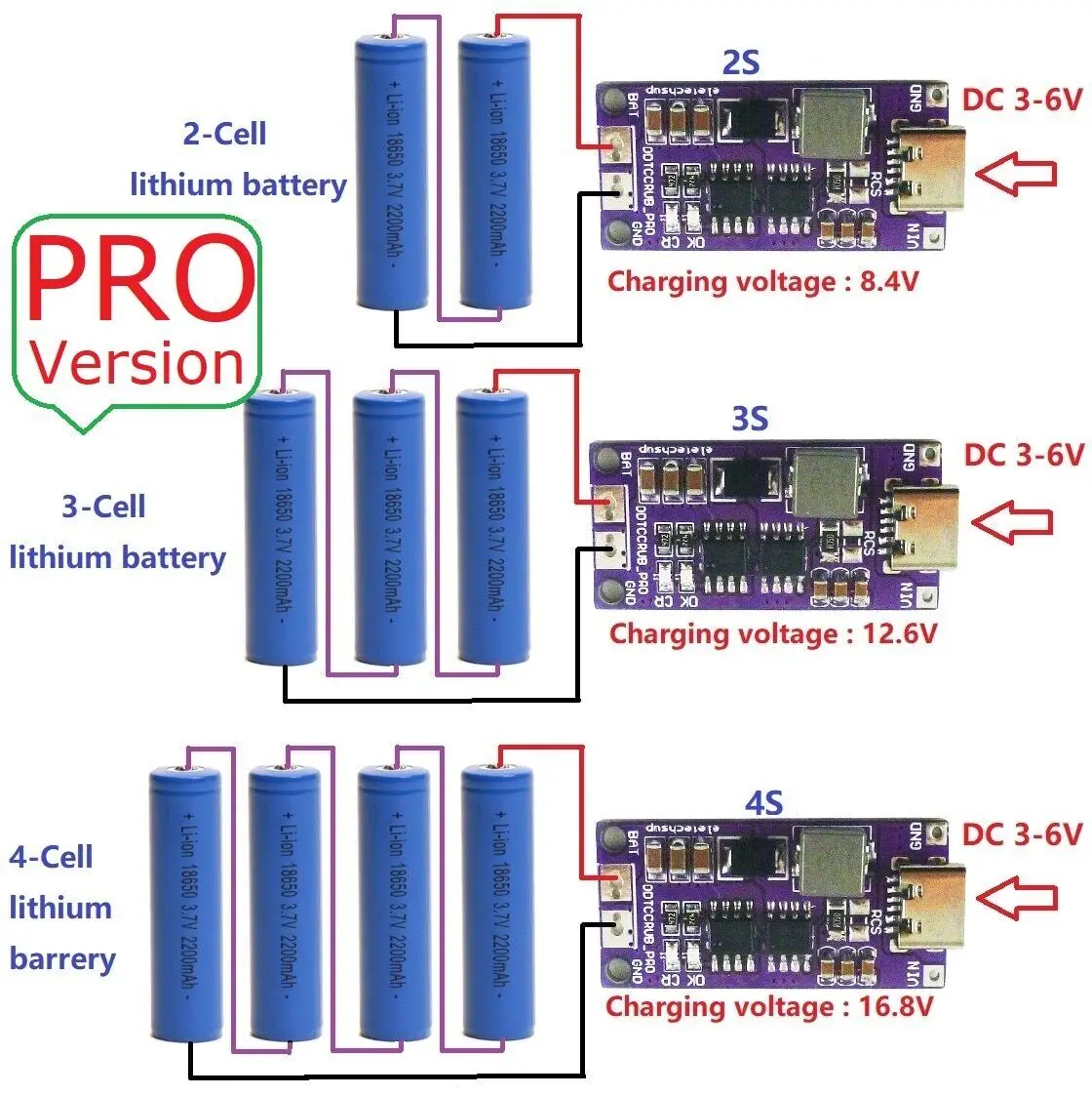 2 Cell Type-C USB 5V to 8.4V 1A 2A 4A LiPo Li-Ion Battery Pack Portable Charging