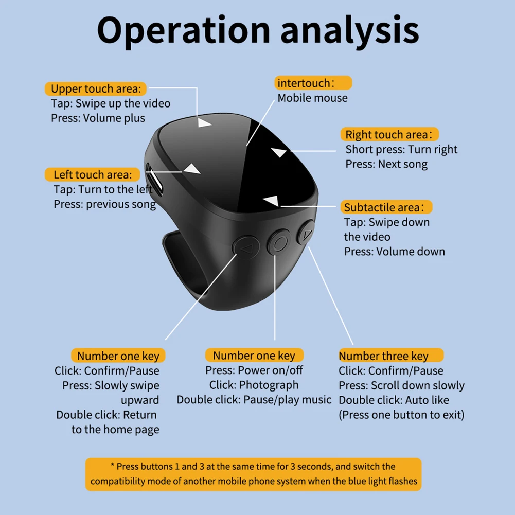 For  Scrolling Ring Bluetooth-Compatible 5.3 Fingertip Wireless Remote Control Mobile Phone Video Remote for iPhone Xiaomi