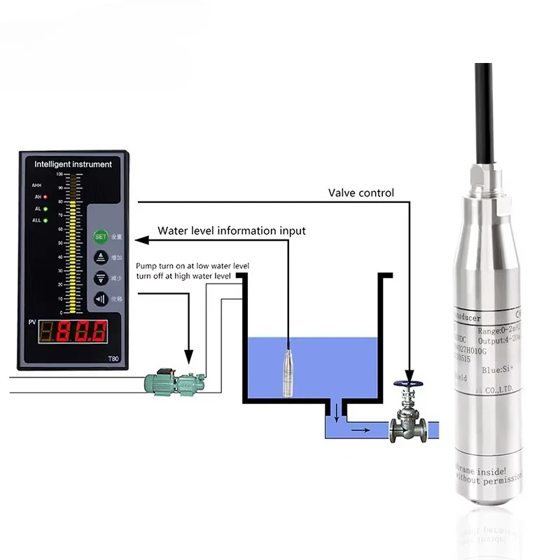 L703E Simple Water Tank Level Indicator Water Tank Full Sewage Pump Water Level Sensor