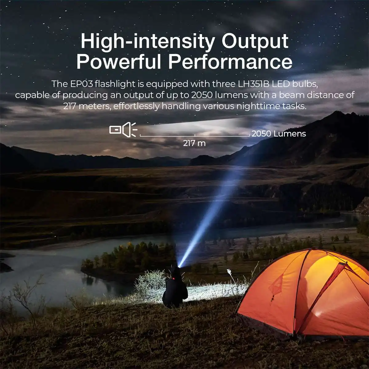 Astrolux EP03 LH351B LED Flashlight 2050LM 217M USB-C Fast Charging 18650 Battery IP67 Waterproof Mini EDC Torch Camping Lantern