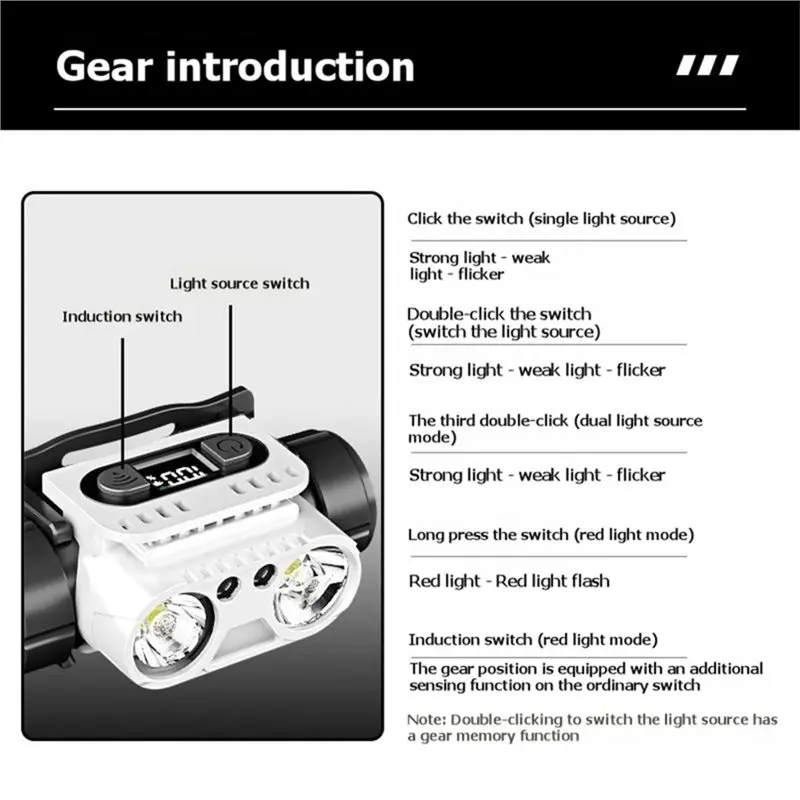 ABUL-T400 Waterproof Rotating LED Headlamp Rechargeable Head Flashlight For Outdoor, Camping, Fishing Orange