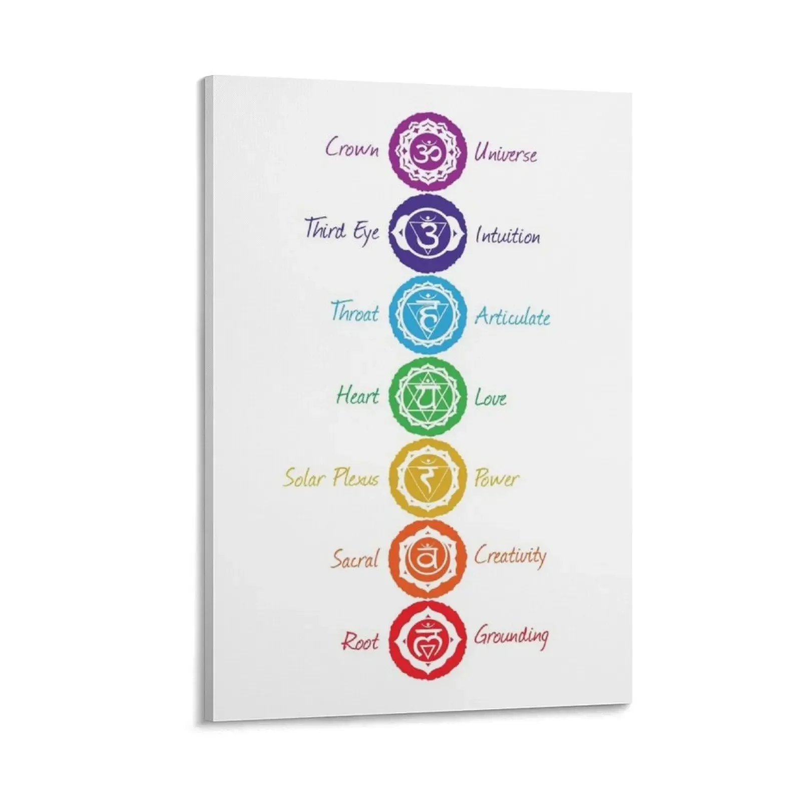 

7 Chakra Symbols Canvas Painting nordic home decor Decorative painting for bedroom anime posters house decoration