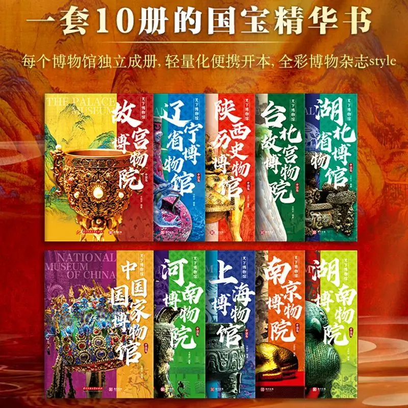 World Museum, all 10 volumes of China, free pull-up pages, portable version of the whole book of China Museum, Huazhong Science