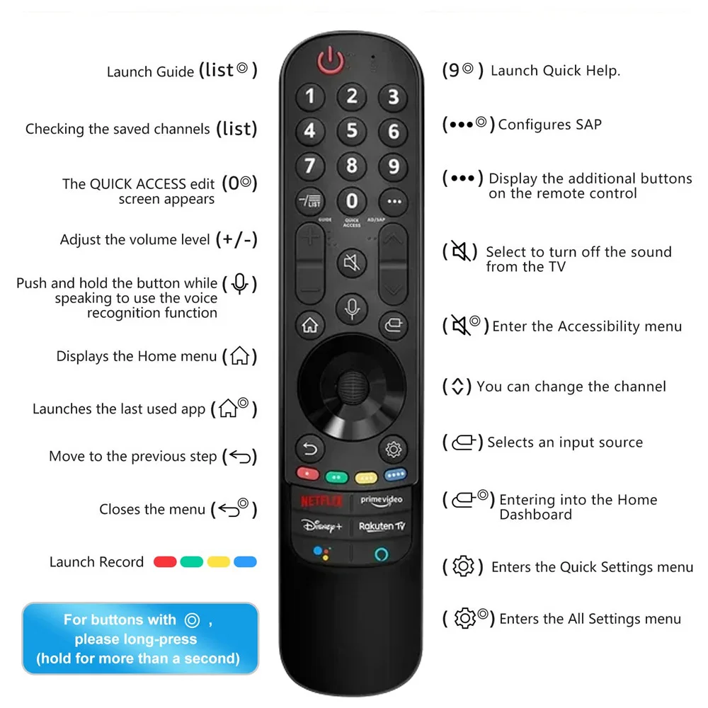 MRSVI Replacement Remote Control MR21GA with Air Mouse Voice Function for LG 2021 Smart TV 4K 8K UHD OLED QNED NanoCell MR22GA