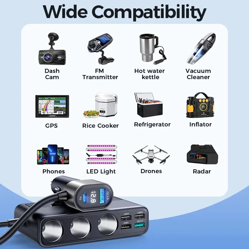 Joyroom 154W 9 in 1Car Charger Adapter PD 3 Socket Cigarette Lighter Splitter Charge Independent Switches DC Cigarette Outlet