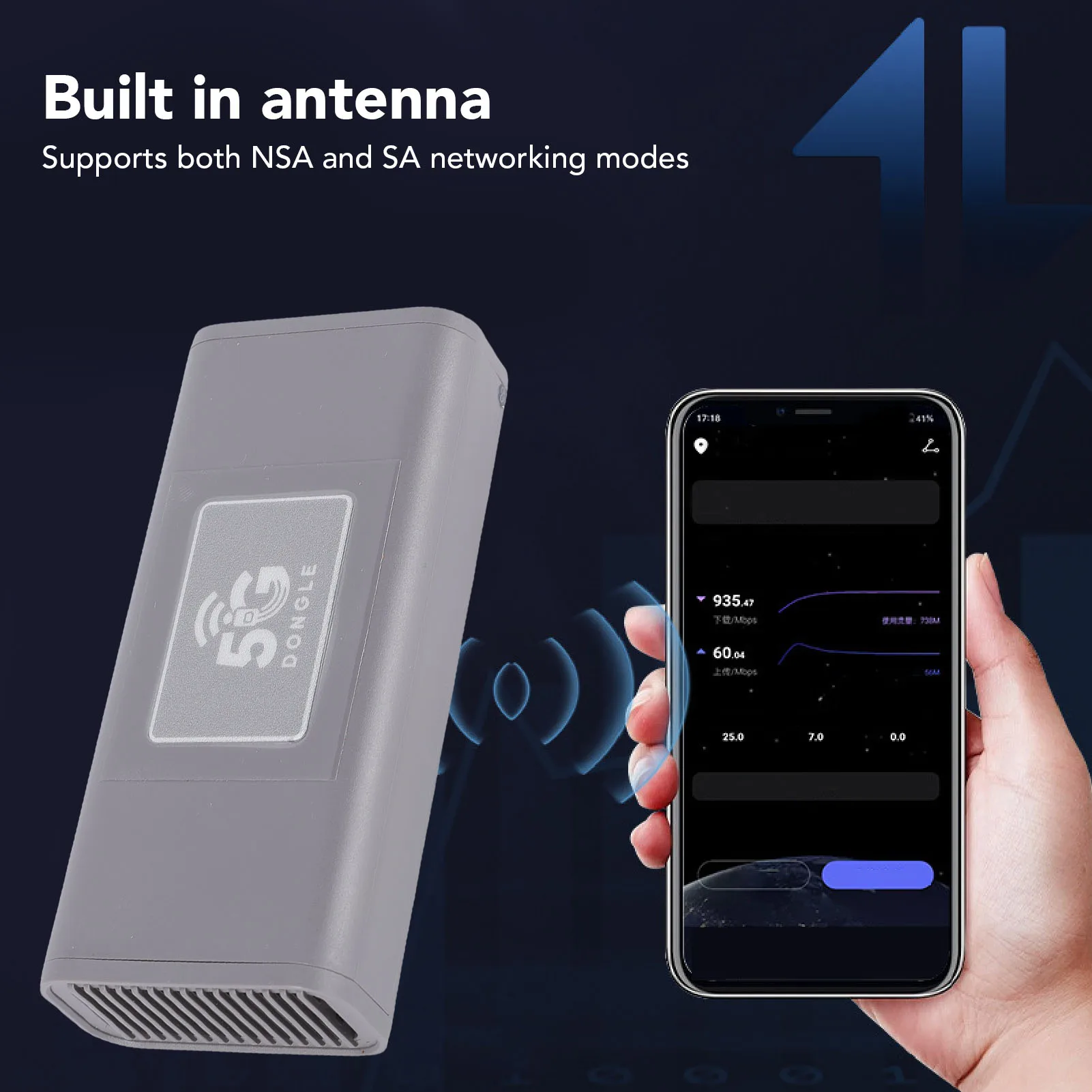 5G WiFi USB Modem 2.5Gbps High Speed Portable Mobile Hotspot Router for Gaming Video Streaming USB Portable Hotspot