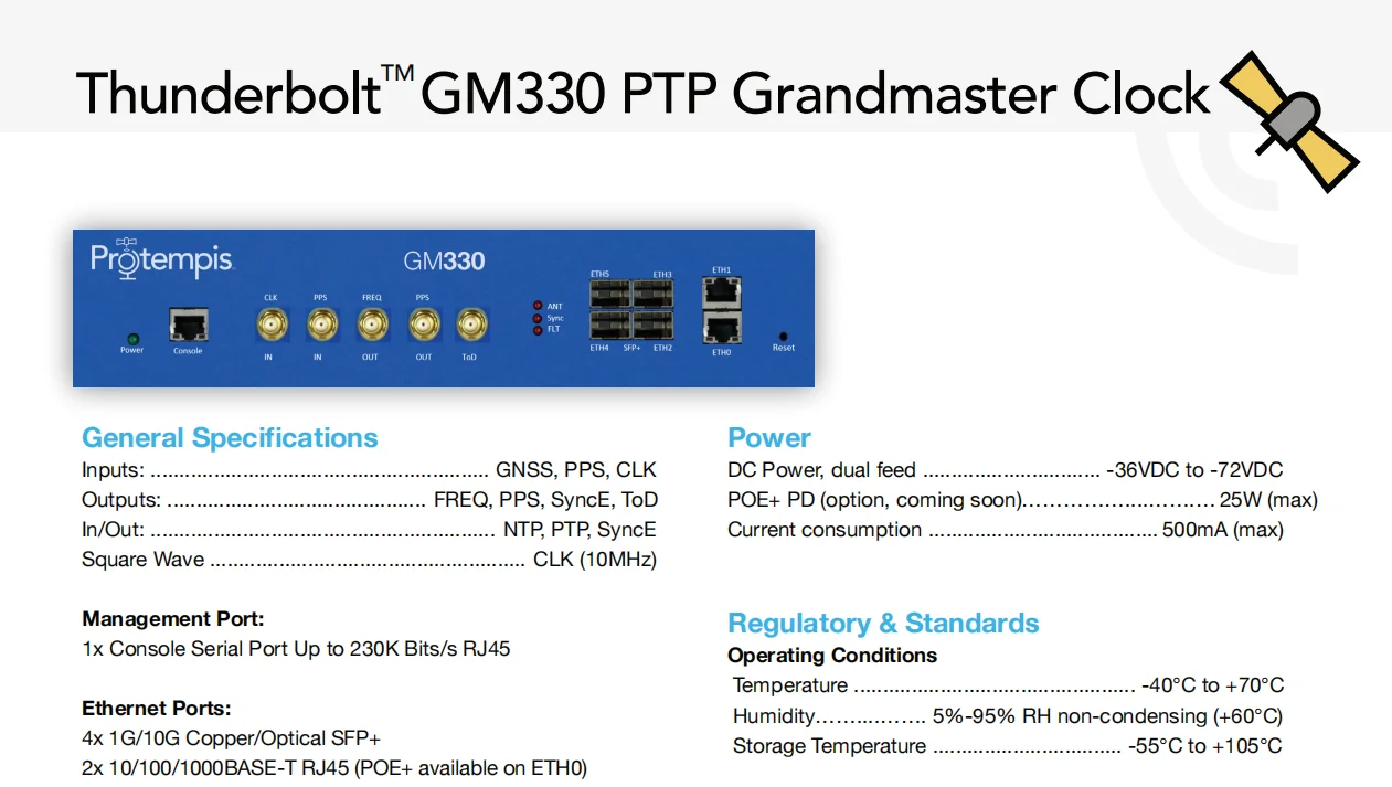 สายฟ้า protempis GM330 PTP grandmaster นาฬิกาแผ่นข้อมูลเบื้องต้น v1.7