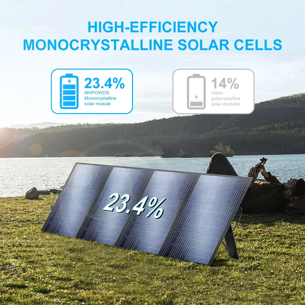 200W Portable Solar Panel for Power Station Ultra Light Foldable ETFE Solar Panel Kit 23.4% High Efficiency IP65 Waterproof