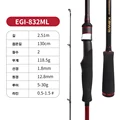 S832ML