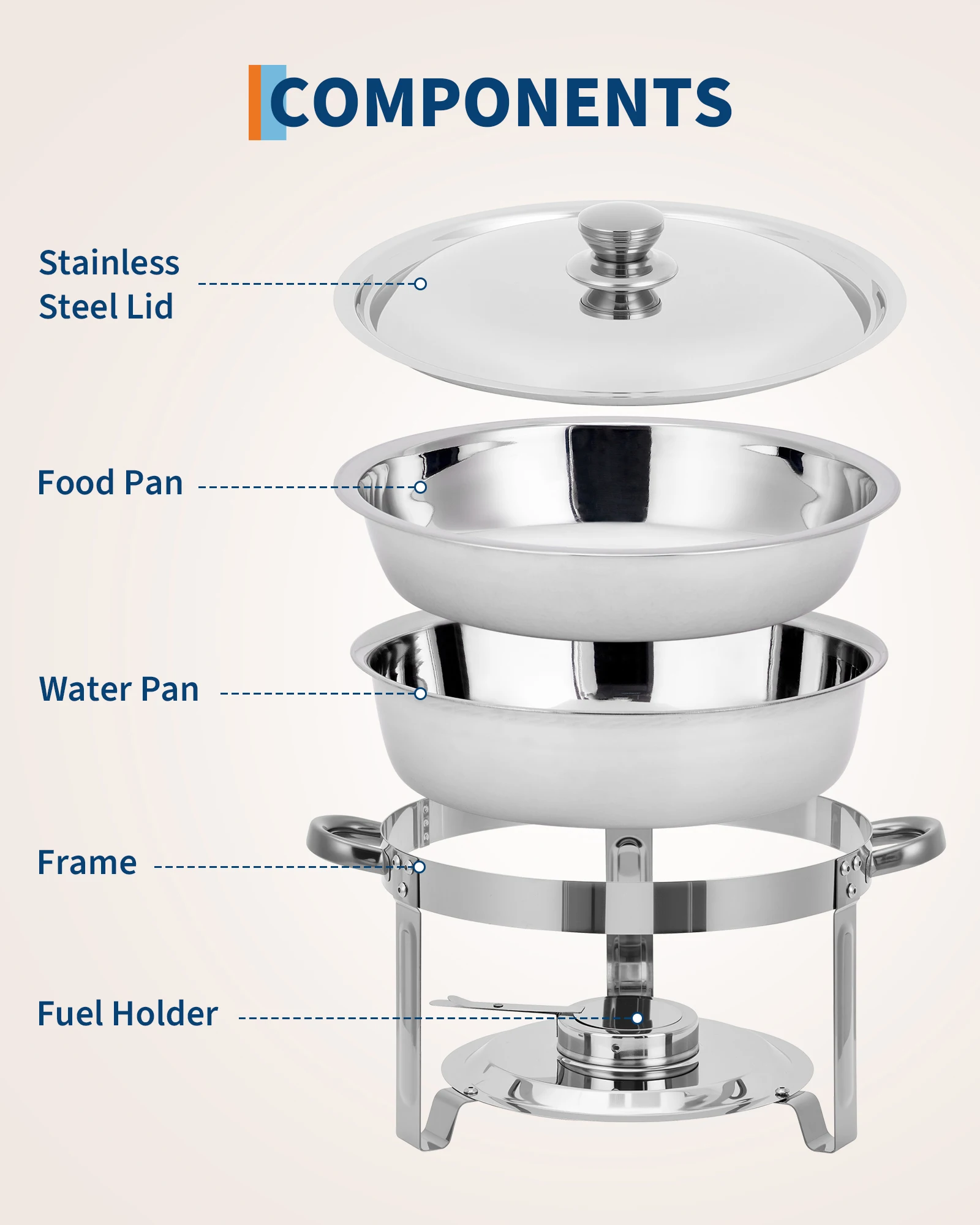 Insulated Stainless Steel Chafing Dish Set, 5QT Round Buffet Food Warmers with Lids & Water Pans, Stackable & Portable Servers for Catering, Weddings, Banquets