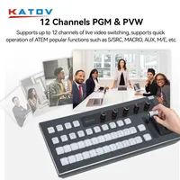 2025/Radio & TV Broadcasting Equipment LAN USB vmix switcherboard control panel blackmagic atem switcher live stream mixer s