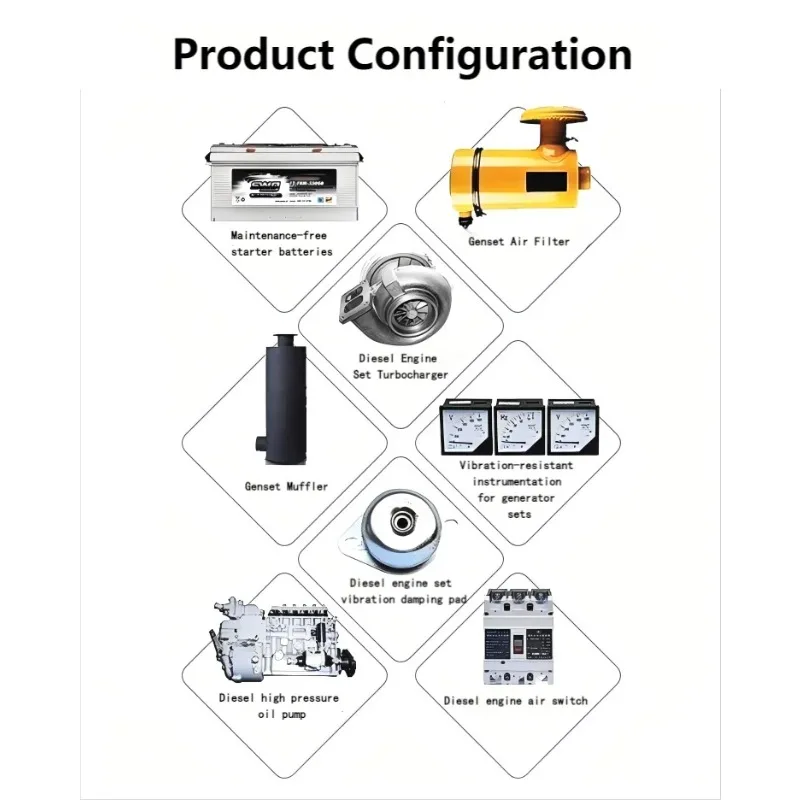 12Kva 10Kw 15Kw Sil…