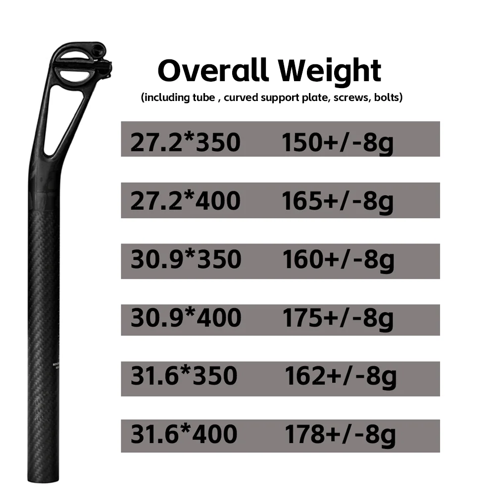 Thumbnail 2 - #37 Compare Bicycle Seatposts Before You Buy